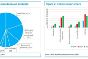 德意志银行：中国吞噬世界——DeepSeek引发的中国资产重估