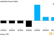 美联储降息预期升温，交易员押注 11 月降息幅度，但态度谨慎