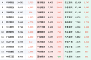 焦煤期货市场深度分析：多空博弈加剧，主力合约净空头格局显现