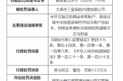 三皇保险代理有限公司因违规被罚，引发对保险行业监管的思考