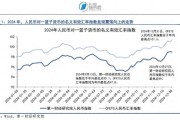 2024年人民币汇率回顾与2025年展望：在宏观政策与国际局势博弈中的韧性与挑战