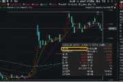 AI与信创产业的交汇：国产AI软硬件迎来爆发机遇？